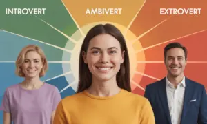Was Ambivertierte auszeichnet und warum diese Eigenschaft so wertvoll ist
